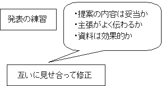 \̗K